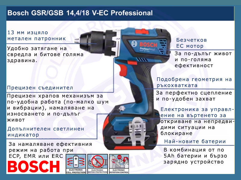Bosch GSR 18 V-EC 2x5Ah L-Box, продукт 2016